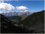 Erschbaum - Große Kinigat / Monte Cavallino